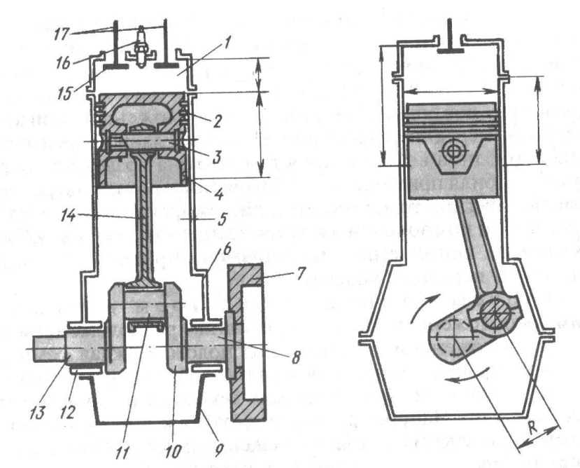 Поршневой двс. Ход поршня 4-х тактный. Схема одноцилиндрового четырехтактного двигателя. Устройство одноцилиндрового четырехтактного двигателя. Схема поршневого двигателя двигателя.