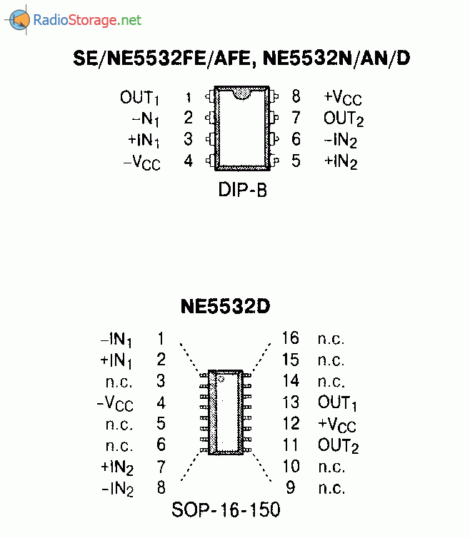 Микросхема ne5532