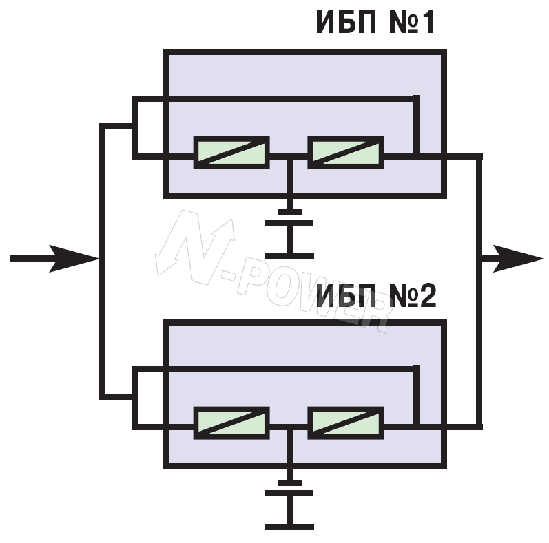 Обозначения ибп. Схема резервирования ИБП. Обозначение бесперебойного блока питания на схеме. Обозначения на ИБП. Как обозначается ИБП на схемах.