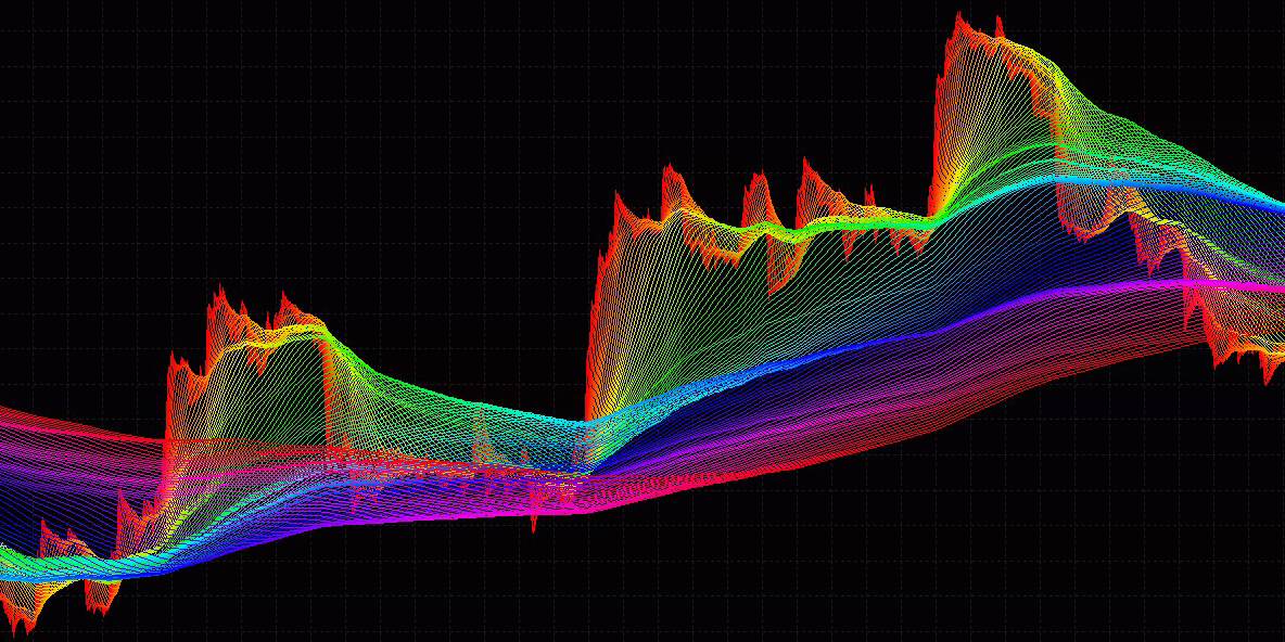 Экран для цветомузыки. Визуализация звуковых волн. Спектр 4 д. Спектрограмма светодиодной лампы 4000к. 5500к спектр.