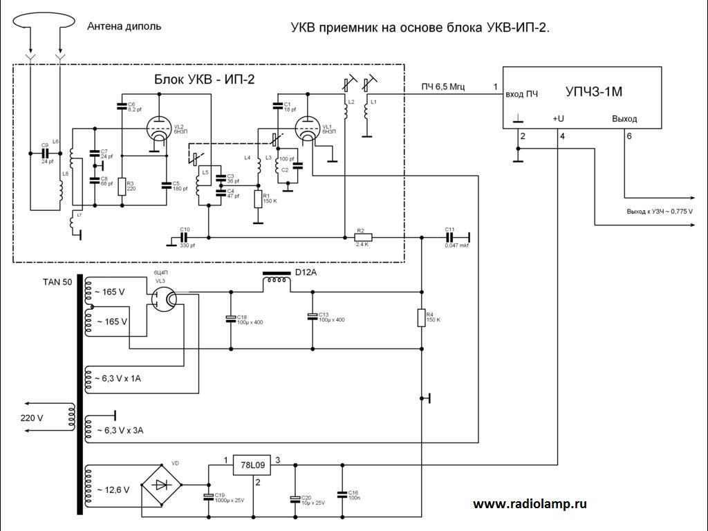 Укв ип 2 схема