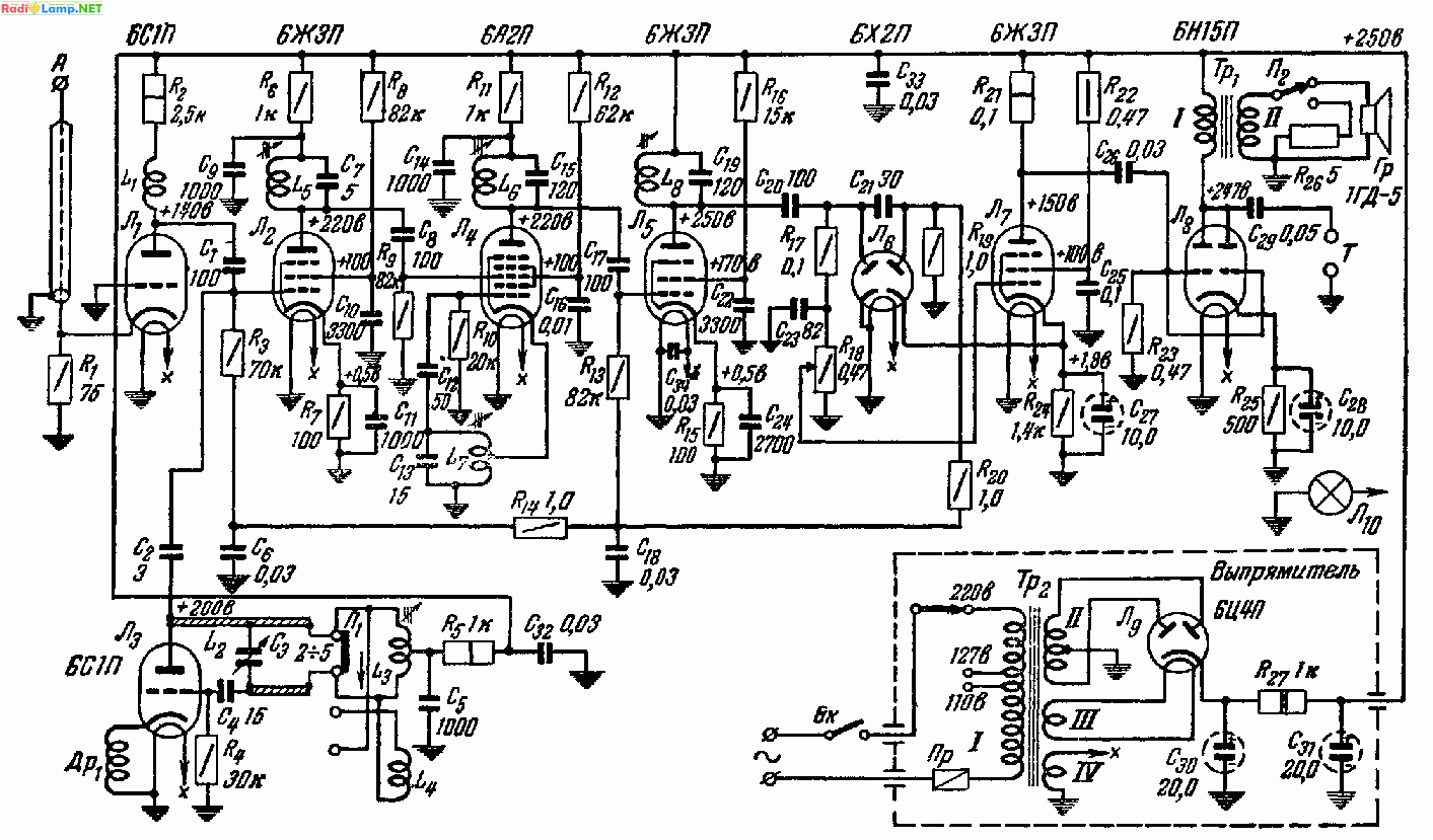 Схема кв. Схема лампового супергетеродинного приемника. Радиоприемник 3 МГЦ ламповый. Схема приемника с двойным преобразованием частоты. Схемма Ламрового супер гетеродин.